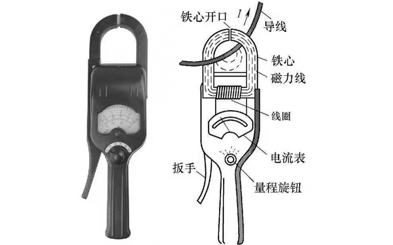 YRR-DY系列钳形表使用知识简绍