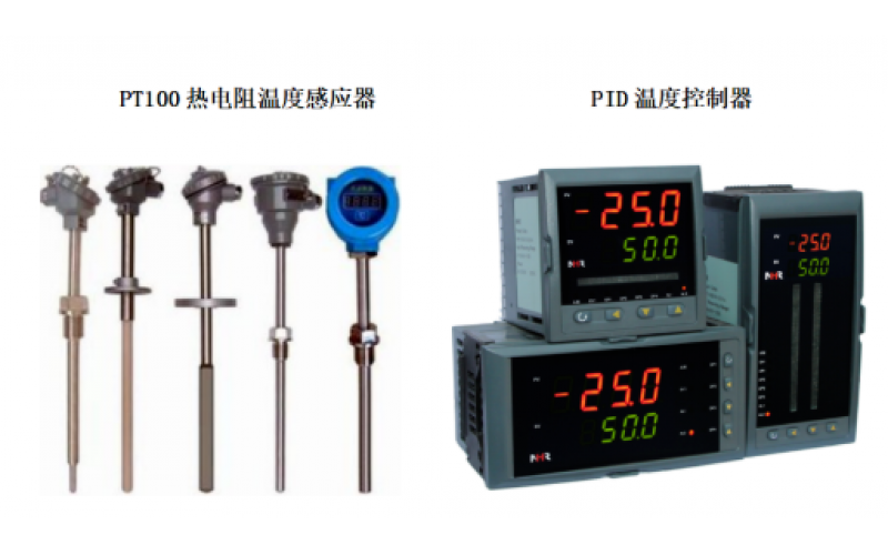 气动控制阀常见故障分析和解决办法知识分享