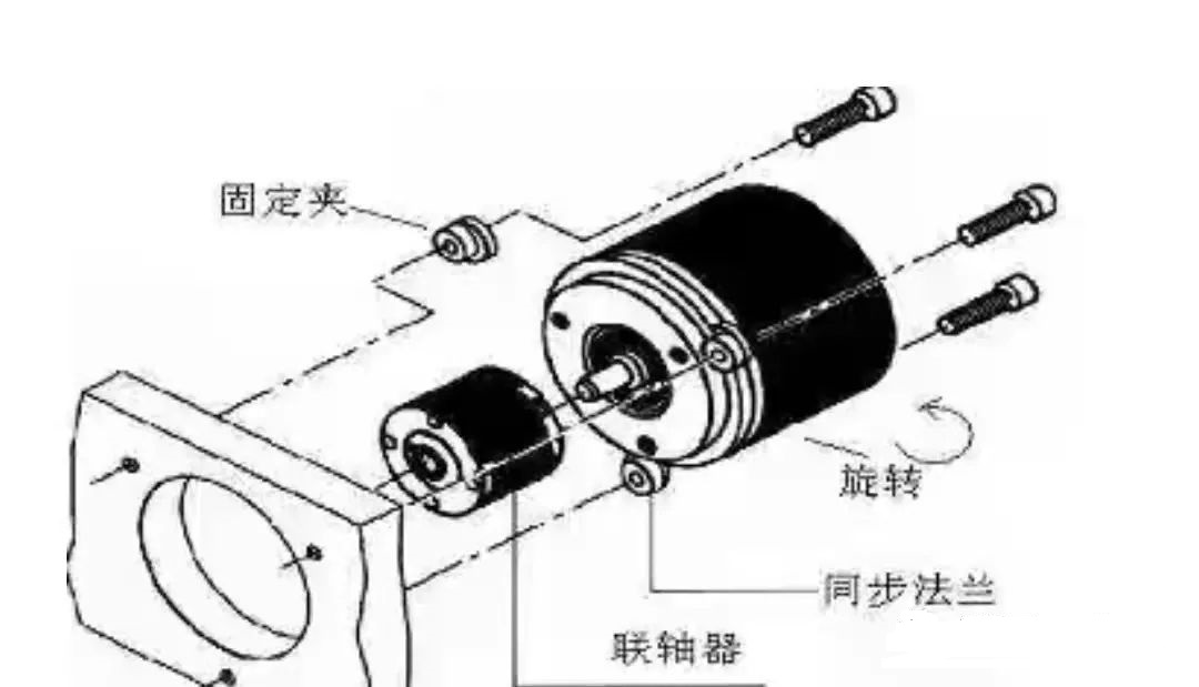 图片关键词